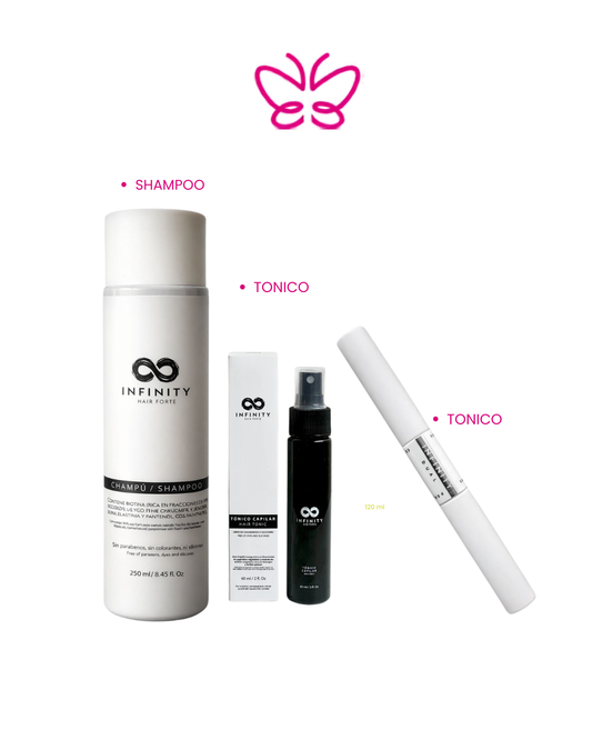 KIT INFINITY